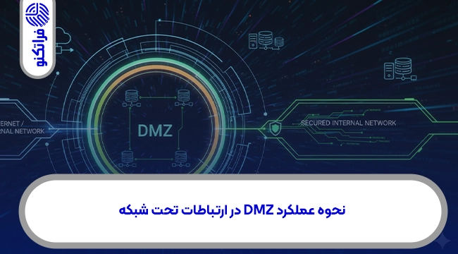 نحوه عملکرد DMZ در ارتباطات تحت شبکه