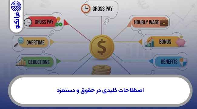 اصطلاحات کلیدی در حقوق و دستمزد