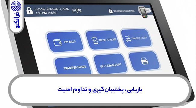 بازیابی، پشتیبانگیری و تداوم امنیت