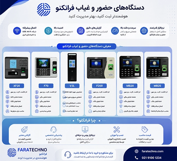 دستگاه های حضور و غیاب فراتکنو