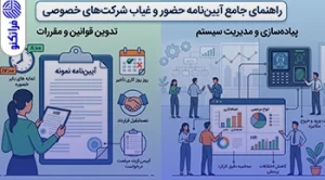 نمونه آیین‌نامه حضور و غیاب شرکت‌های خصوصی و نحوه پیاده‌سازی آن